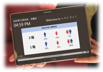 トイレの利用状況の可視化
