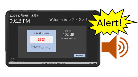 密空間を自動検知してアラート