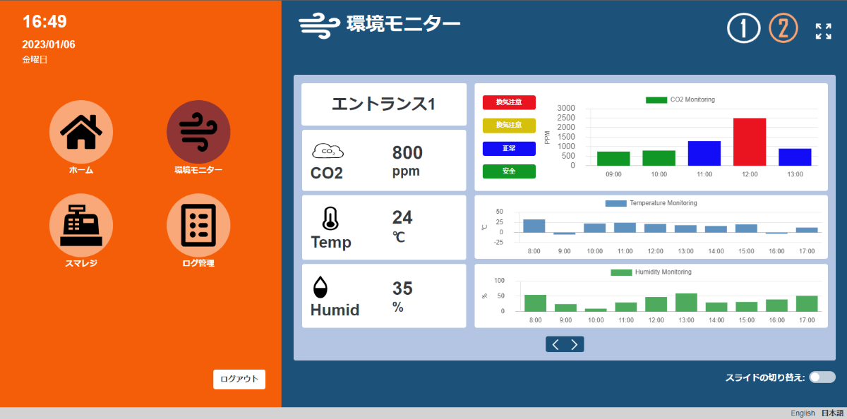 CO2濃度を換気の目安に