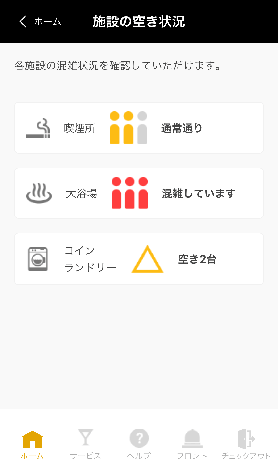 利用状況の可視化